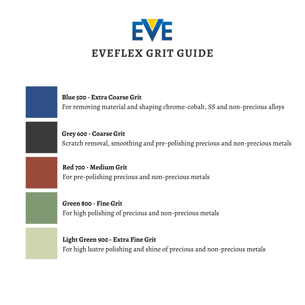 Eve flex montado pequeno 3.3x7 - Eve Jewelry & Watches Distribuidor Oficial Rolex avaliação e preço